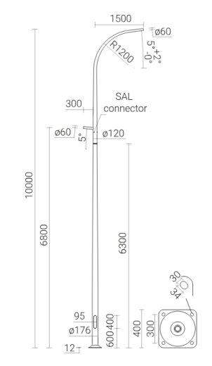 SAL-W1/5