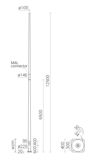MAL-12,5wzm