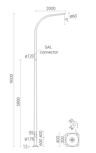 SAL-9WL1/2,0/3,2/5