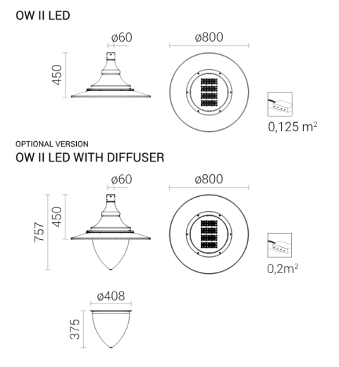 OW II LED