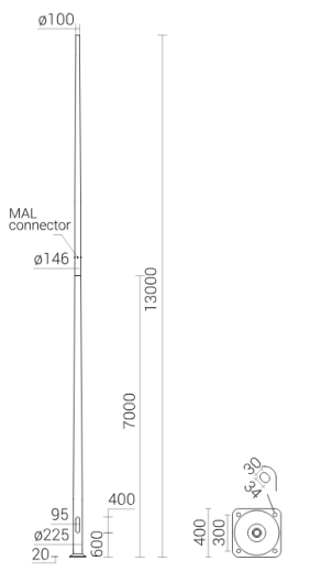MAL-13