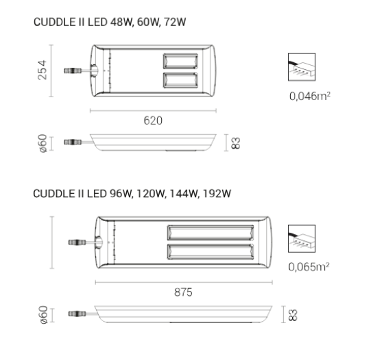 CUDDLE II LED