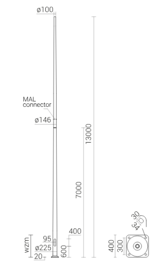 MAL-13wzm