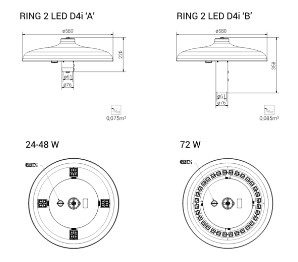 RING 2 LED D4I