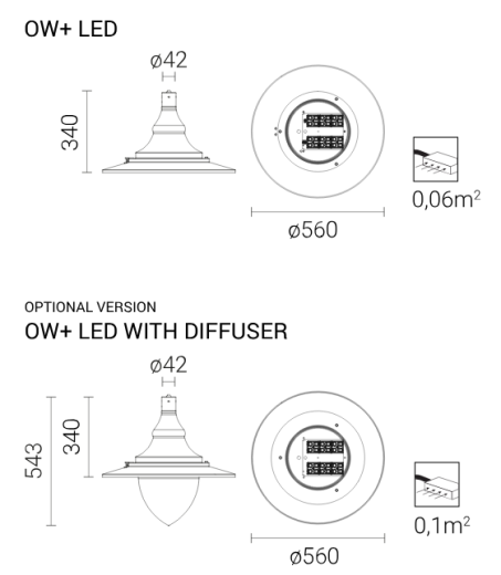 OW+ LED