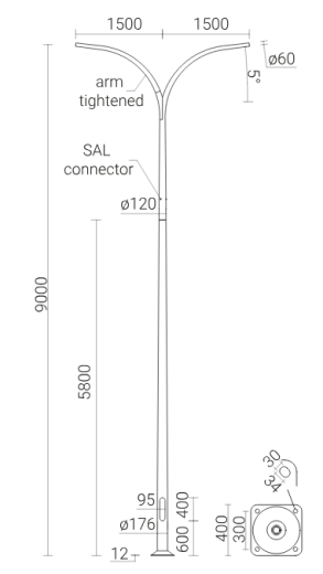 SAL-9WL/2/1,5/3,2/5