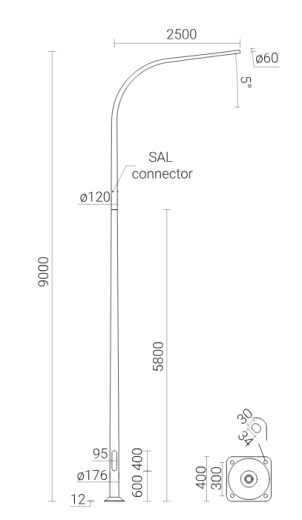 SAL-9WL1/2,5/3,2/5
