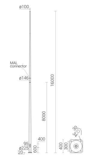 MAL-16