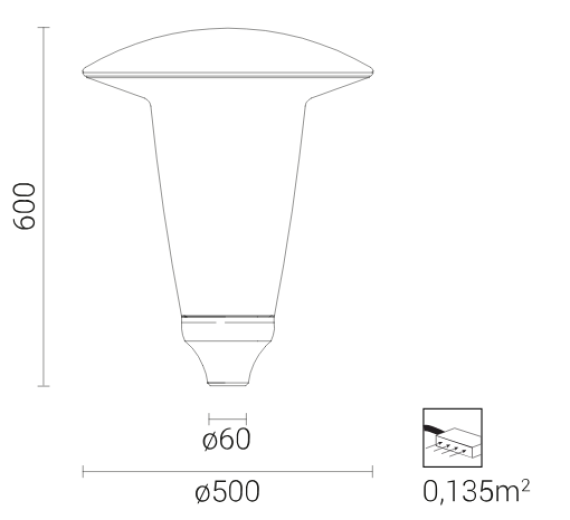 ATLANTIS LED