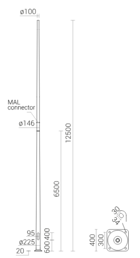 MAL-12,5