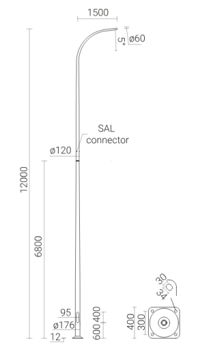 SAL-12WL1/1,5/5,2/5