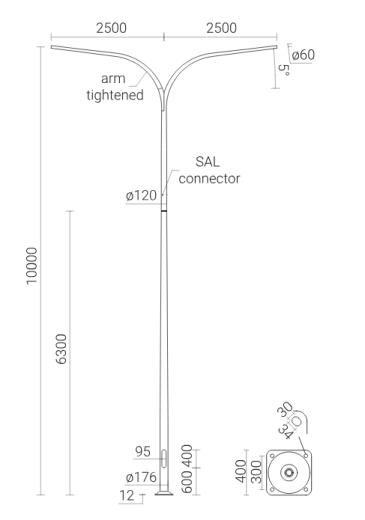 SAL-10WL2/2,5/3,7/5