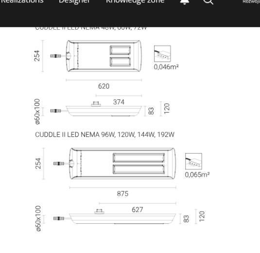 CUDDLE II LED NEMA