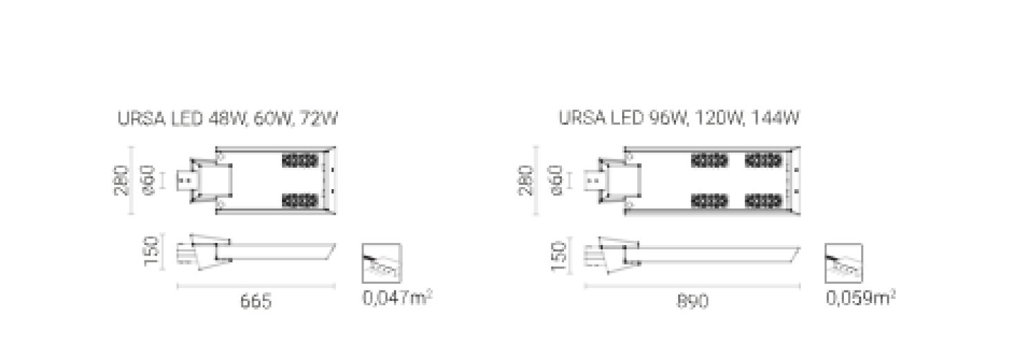 URSA LED