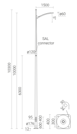SAL-P81