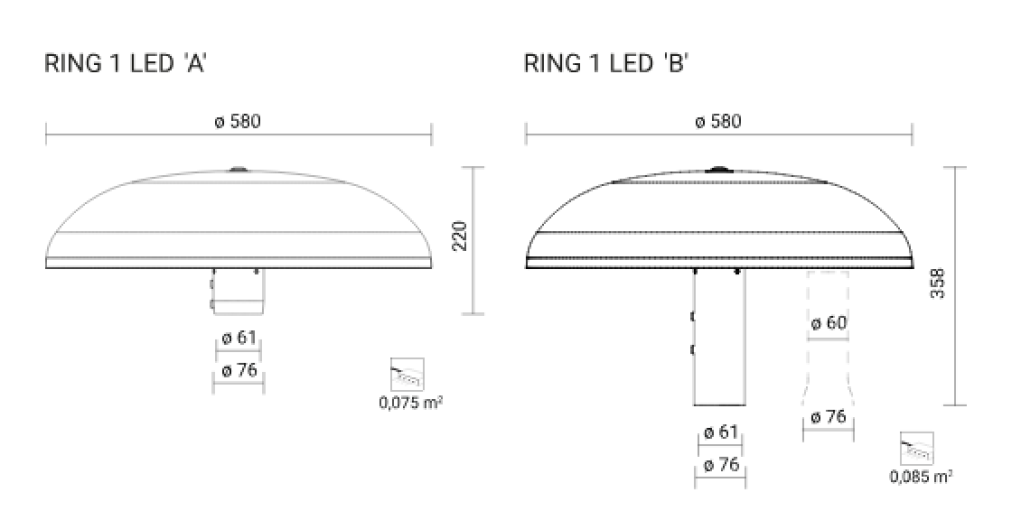 RING 1 LED