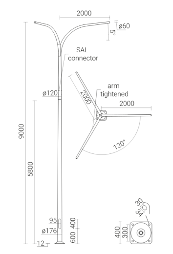 SAL-9WL3/2,0/3,2/5