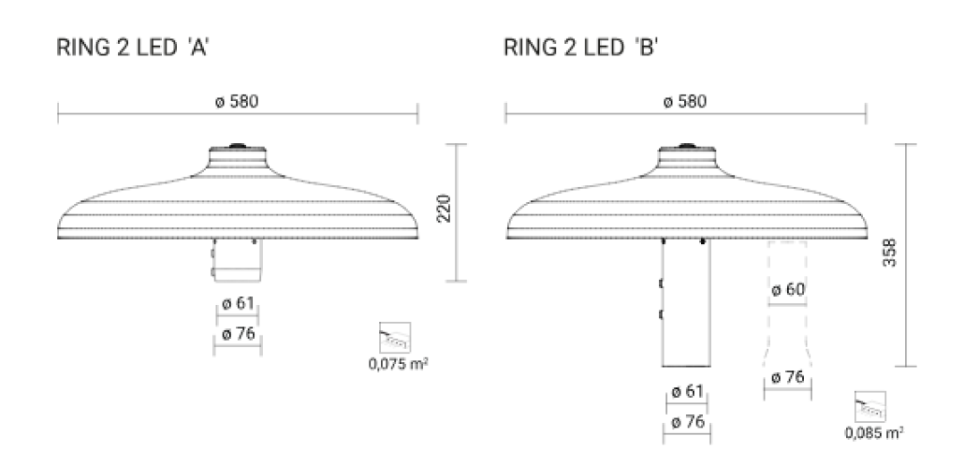 RING 2 LED