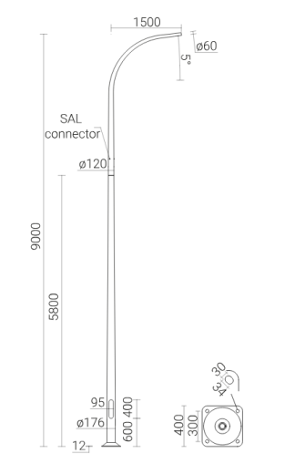 SAL-9WL1/1,5/3,2/5