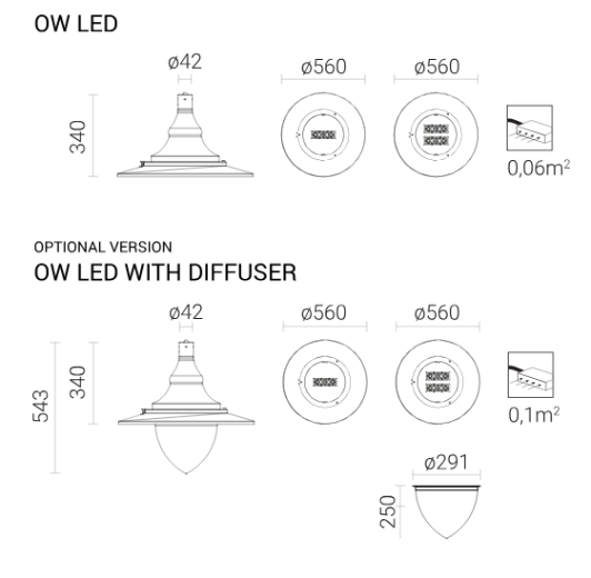 OW LED