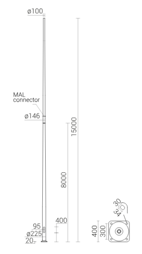 MAL-15