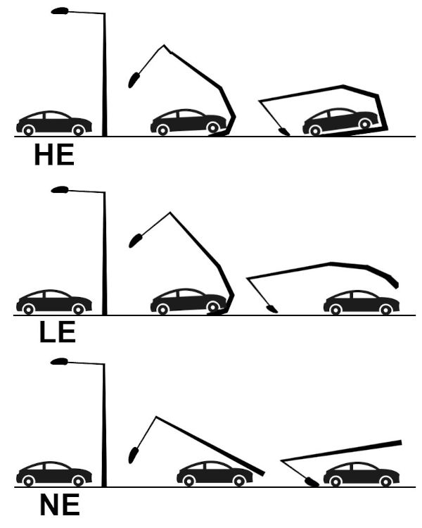 Štanovenie štandardov